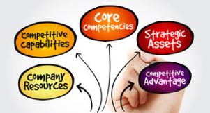 core competencies competency competence resources business definition