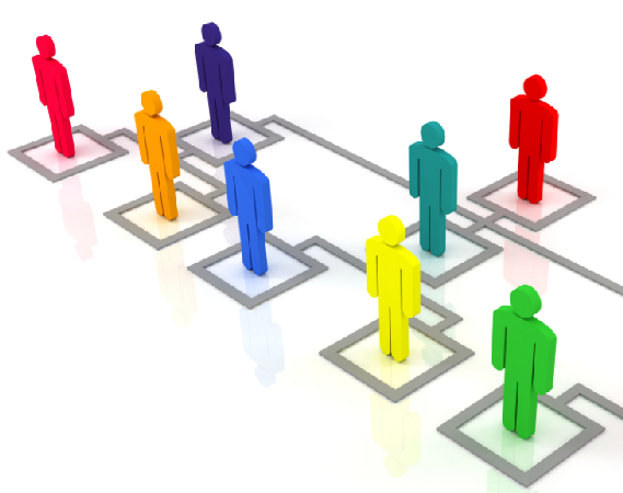 Centranum Talent Management Software - Benefits for Leaders Centranum Talent Management Software - Benefits for Leaders
