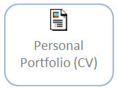 Personal Portfolio - CV