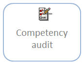 Competency Management Software - Assessment