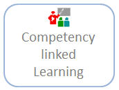 Competency Management Software - Learning Resources