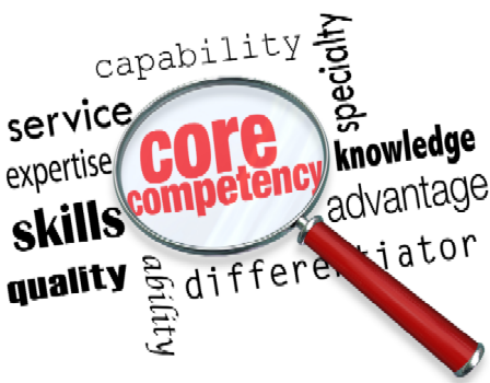What is a Core Competency - concepts, definition & implementation