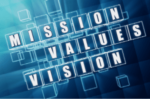 Shaping organizational culture