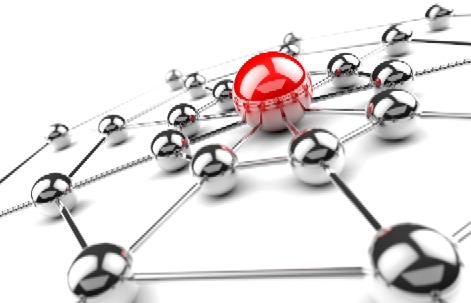 organization design Next Gen performance