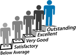 ratings2 rating