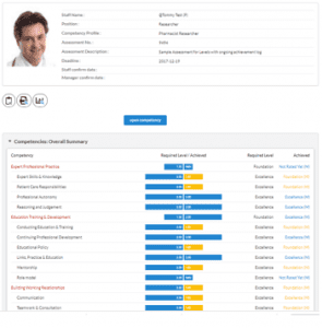 individual clinical competency report