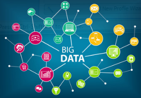 Big Data - HR Data Analytics