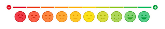 rating scale