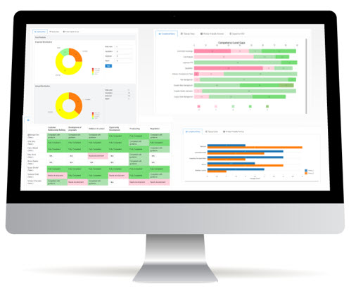 Capability-analytics Workforce Competency
