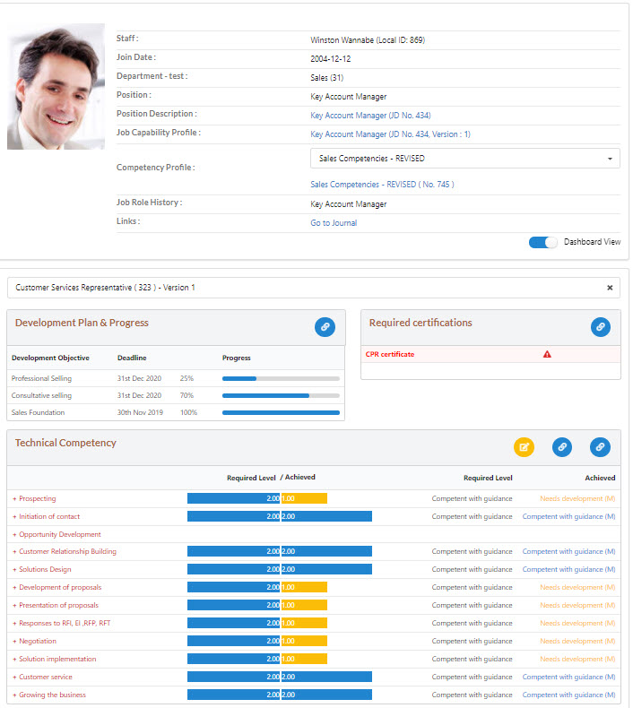 Workforce Capability - Individual Profile