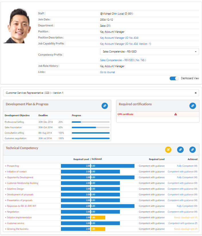 staff profile dashboard staff profile