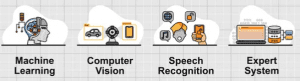 what is AI