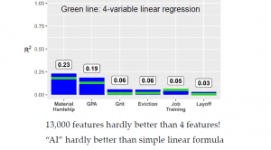 ML v traditional statistics