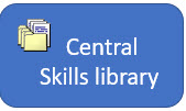 central skills library