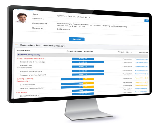 Individual Competency Assessment Caree Development Platform - Individual Competency Assessment