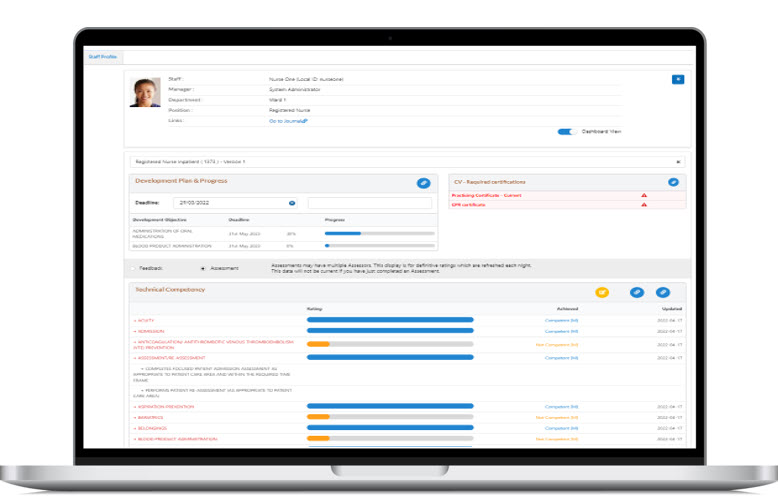 Clinical Competency - complete Staff Profile